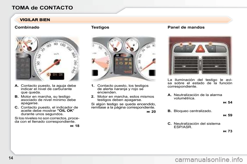 Peugeot 307 CC 2007.5  Manual del propietario (in Spanish) TOMA de CONTACTO   
A.    Contacto puesto, la aguja debe 
indicar el nivel de carburante  
que queda. 
  
B.    Motor en marcha, su testigo 
asociado de nivel mínimo debe 
apagarse. 
  
C.    Contact