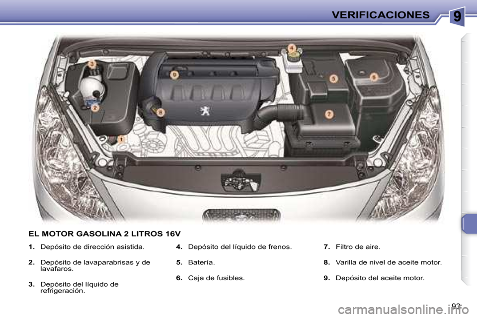 Peugeot 307 CC 2007.5  Manual del propietario (in Spanish) 93
VERIFICACIONES
   
1.     Depósito de dirección asistida.  
  
2.     Depósito de lavaparabrisas y de 
lavafaros.  
  
3.     Depósito del líquido de 
refrigeración.     
4.     Depósito del