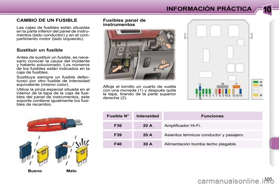 Peugeot 307 CC 2007.5 Manual del propietario (in Spanish) 10
105
INFORMACIÓN PRÁCTICA
CAMBIO DE UN FUSIBLE
Las cajas de fusibles están situadas
en la parte inferior del panel de instru-
mentos (lado conductor) y en el com-
partimento moto Peugeot 307 CC 2007.5 Manual del propietario (in Spanish) 10
105
INFORMACIÓN PRÁCTICA
CAMBIO DE UN FUSIBLE
Las cajas de fusibles están situadas
en la parte inferior del panel de instru-
mentos (lado conductor) y en el com-
partimento moto