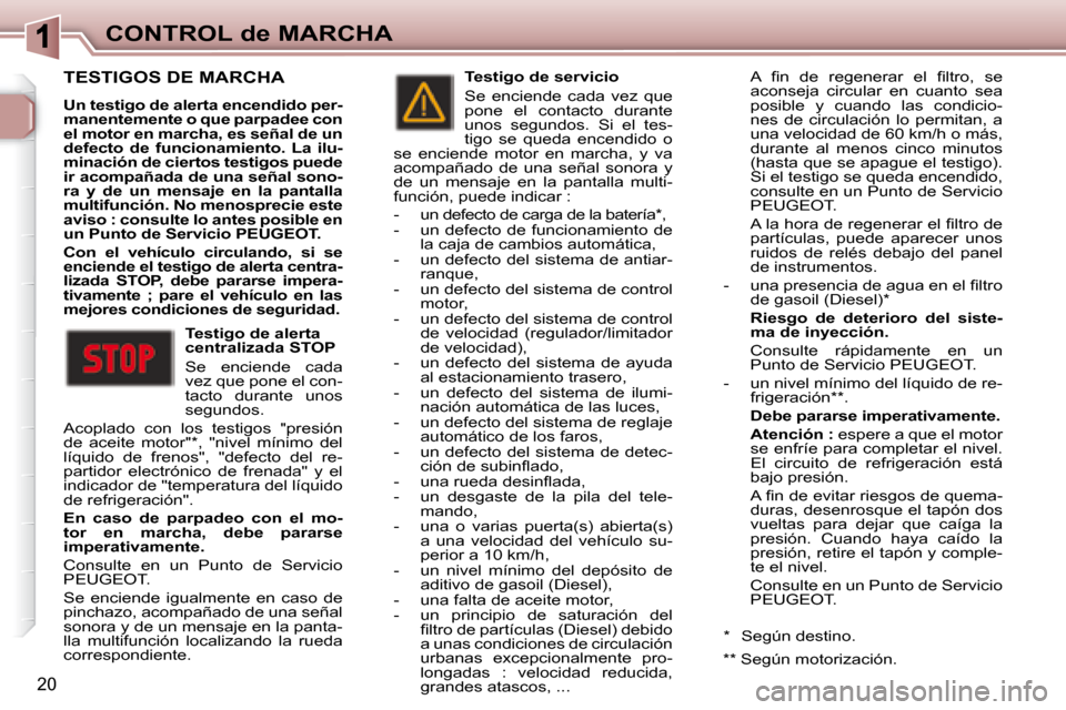 Peugeot 307 CC 2007.5  Manual del propietario (in Spanish) 20
CONTROL de MARCHA
 TESTIGOS DE MARCHA 
  
Un testigo de alerta encendido per- 
manentemente o que parpadee con 
el motor en marcha, es señal de un 
defecto  de  funcionamiento.  La  ilu-
minación