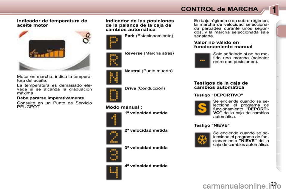 Peugeot 307 CC 2007.5 Manual del propietario (in Spanish) 23
CONTROL de MARCHA
Motor en marcha, indica la tempera-
tura del aceite.
La temperatura es demasiado ele-
vada si se alcanza la graduación
máxima.
Debe pararse imperativamente. Peugeot 307 CC 2007.5 Manual del propietario (in Spanish) 23
CONTROL de MARCHA
Motor en marcha, indica la tempera-
tura del aceite.
La temperatura es demasiado ele-
vada si se alcanza la graduación
máxima.
Debe pararse imperativamente.