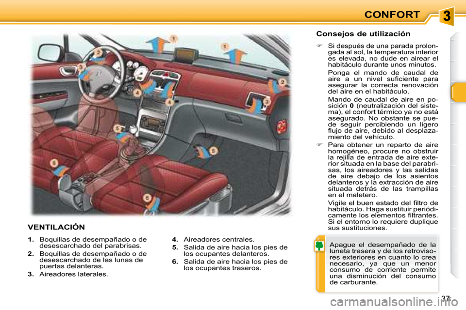 Peugeot 307 CC 2007.5  Manual del propietario (in Spanish) 37
CONFORT
   
1.    Boquillas de desempañado o de 
desescarchado del parabrisas. 
  
2.    Boquillas de desempañado o de 
desescarchado de las lunas de  
puertas delanteras. 
  
3.    Aireadores la