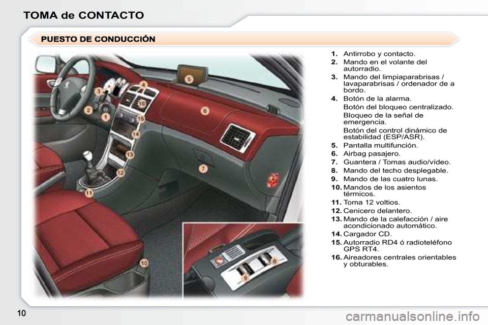 Peugeot 307 CC 2007.5  Manual del propietario (in Spanish) TOMA de CONTACTO
   
1.    Antirrobo y contacto. 
  
2.    Mando en el volante del 
autorradio. 
  
3.    Mando del limpiaparabrisas / 
lavaparabrisas / ordenador de a  
bordo. 
  
4.    Botón de la 