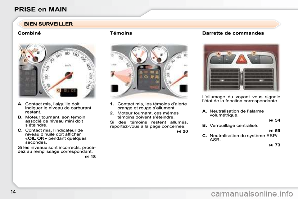 Peugeot 307 CC 2007.5 Manuel du propriétaire (in French) PRISE en MAIN
A. Contact mis, l’aiguille doit
indiquer le niveau de carburant
restant.
B. Moteur tournant, son témoin
associé de niveau mini doit
s’éteindre.
C. Contac Peugeot 307 CC 2007.5 Manuel du propriétaire (in French) PRISE en MAIN
A. Contact mis, l’aiguille doit
indiquer le niveau de carburant
restant.
B. Moteur tournant, son témoin
associé de niveau mini doit
s’éteindre.
C. Contac