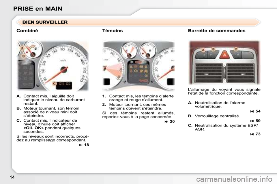 Peugeot 307 CC 2007.5  Manuel du propriétaire (in French) PRISE en MAIN
   
A.    Contact mis, l’aiguille doit 
indiquer le niveau de carburant  
restant. 
  
B.    Moteur tournant, son témoin 
associé de niveau mini doit 
s’éteindre. 
  
C.    Contac