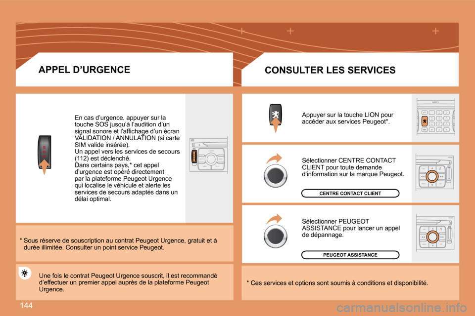 Peugeot 307 CC 2007.5  Manuel du propriétaire (in French) 144
S
O
SS
O SSOURCE
MODE BAND T
PTA YDARK
2abc5jkl8tuv
3def6mno9wxyz
1 4ghir7pq s0 #
ESC
MENU LIST
ESC
MENU LIST
APPEL D’URGENCE
�E�n� �c�a�s� �d�’�u�r�g�e�n�c�e�,� �a�p�p�u�y�e�r� �s�u�r� �l�a� 
