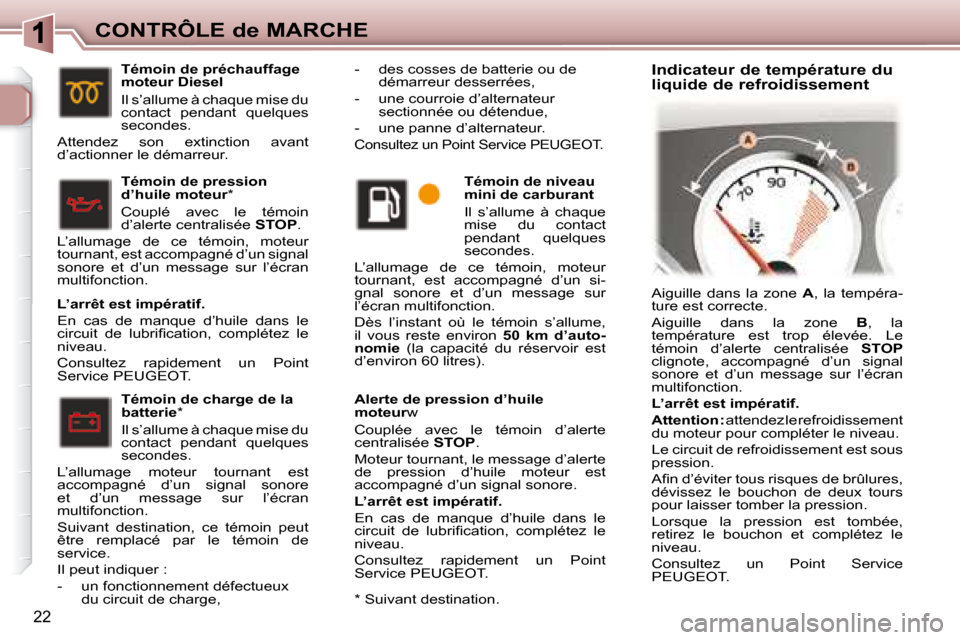 Peugeot 307 CC 2007.5 Manuel du propriétaire (in French) 22
CONTRÔLE de MARCHE
Alerte de pression d’huile
moteur w moteur
Couplée avec le témoin d’alerte
centralisée STOP .
Moteur tournant, le message d’alerte
de pression d Peugeot 307 CC 2007.5 Manuel du propriétaire (in French) 22
CONTRÔLE de MARCHE
Alerte de pression d’huile
moteur w moteur
Couplée avec le témoin d’alerte
centralisée STOP .
Moteur tournant, le message d’alerte
de pression d