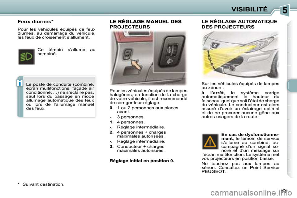 Peugeot 307 CC 2007.5  Manuel du propriétaire (in French) i
63
VISIBILITÉ
 Pour les véhicules équipés de lampes  
halogènes,  en  fonction  de  la  charge 
de votre véhicule, il est recommandé 
de corriger leur réglage.  
  
0.    1 ou 2 personnes au
