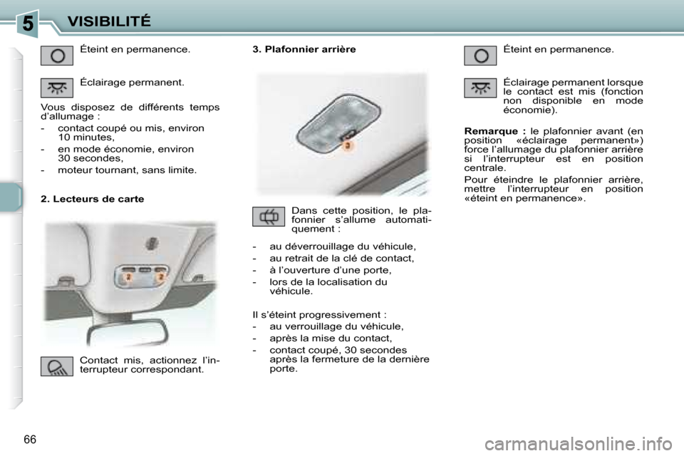 Peugeot 307 CC 2007.5 Manuel du propriétaire (in French) 66
VISIBILITÉ
2. Lecteurs de carte Éteint en permanence.
Éclairage permanent.
Vous disposez de différents temps
d’allumage :
- contact coupé ou mis, environ 10 minutes,
Peugeot 307 CC 2007.5 Manuel du propriétaire (in French) 66
VISIBILITÉ
2. Lecteurs de carte Éteint en permanence.
Éclairage permanent.
Vous disposez de différents temps
d’allumage :
- contact coupé ou mis, environ 10 minutes,