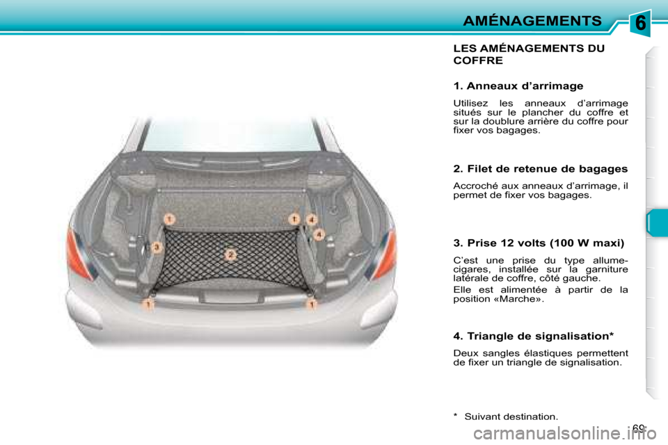 Peugeot 307 CC 2007.5 Manuel du propriétaire (in French) 69
AMÉNAGEMENTS
LES AMÉNAGEMENTS DU
COFFRE
* Suivant destination.
1. Anneaux d’arrimage
Utilisez les anneaux d’arrimage
situés sur le plancher du coffre et
sur la dou Peugeot 307 CC 2007.5 Manuel du propriétaire (in French) 69
AMÉNAGEMENTS
LES AMÉNAGEMENTS DU
COFFRE
* Suivant destination.
1. Anneaux d’arrimage
Utilisez les anneaux d’arrimage
situés sur le plancher du coffre et
sur la dou
