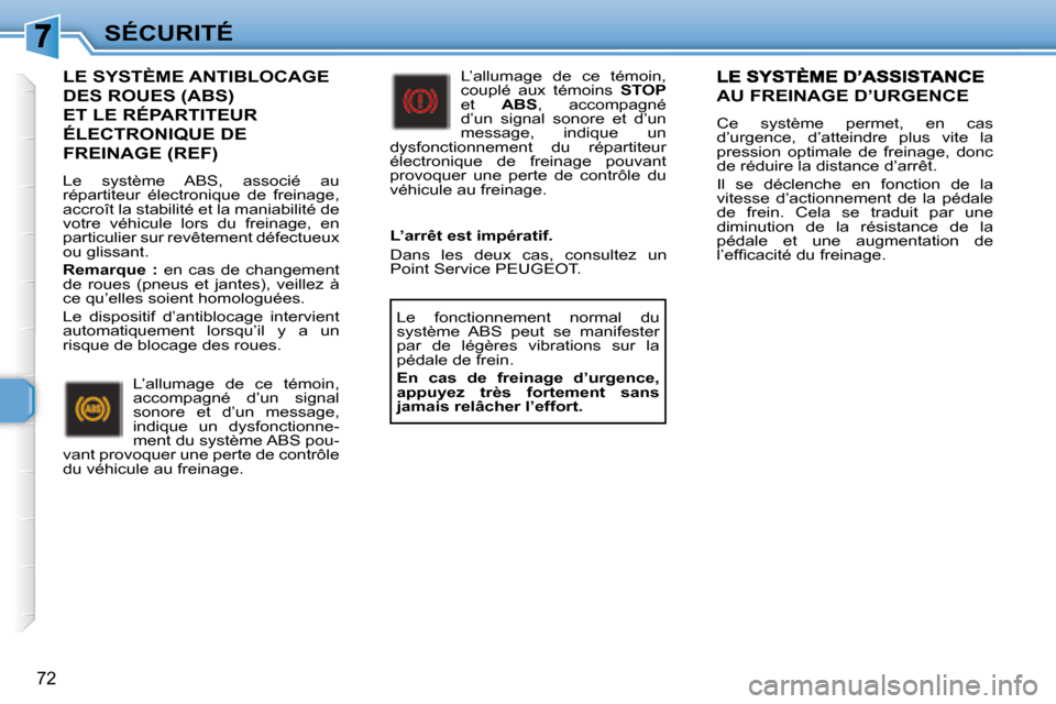 Peugeot 307 CC 2007.5 Manuel du propriétaire (in French) 72
SÉCURITÉ
LE SYSTÈME ANTIBLOCAGE
DES ROUES (ABS)
ET LE RÉPARTITEUR
ÉLECTRONIQUE DE
FREINAGE (REF)
Le système ABS, associé au
répartiteur électronique de freinage,
accro Peugeot 307 CC 2007.5 Manuel du propriétaire (in French) 72
SÉCURITÉ
LE SYSTÈME ANTIBLOCAGE
DES ROUES (ABS)
ET LE RÉPARTITEUR
ÉLECTRONIQUE DE
FREINAGE (REF)
Le système ABS, associé au
répartiteur électronique de freinage,
accro