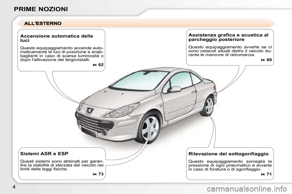 Peugeot 307 CC 2007.5  Manuale del proprietario (in Italian) PRIME NOZIONI
  Accensione automatica delle  
luci  
 Questo equipaggiamento accende auto- 
maticamente le luci di posizione e anab-
baglianti  in  caso  di  scarsa  luminosità  o 
dopo lattivazione