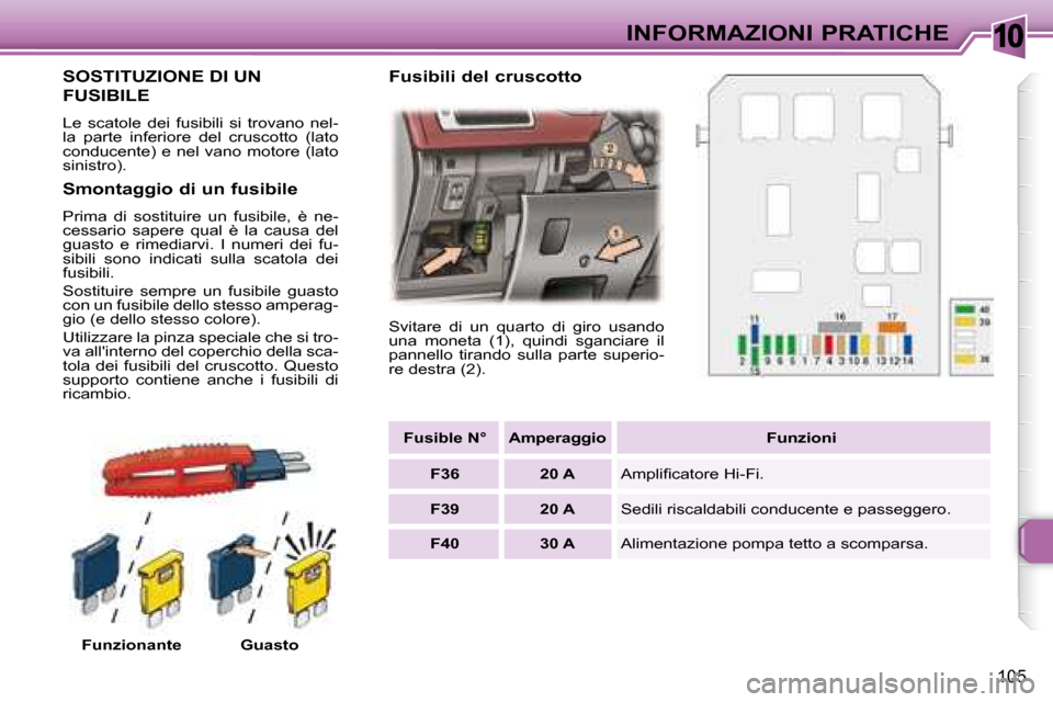 Peugeot 307 CC 2007.5  Manuale del proprietario (in Italian) 10
105
INFORMAZIONI PRATICHE
             SOSTITUZIONE DI UN 
FUSIBILE 
 Le  scatole  dei  fusibili  si  trovano  nel- 
la  parte  inferiore  del  cruscotto  (lato 
conducente) e nel vano motore (lato