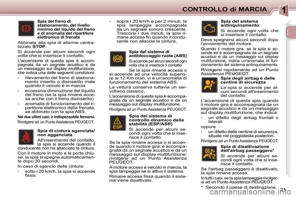 Peugeot 307 CC 2007.5  Manuale del proprietario (in Italian) 21
CONTROLLO di MARCIA  Spia degli airbag e delle  
centine di sicurezza  
 La  spia  si  accende  per  al- 
cuni secondi allinserimento 
del contatto. 
 Laccensione  di  questa  spia  quando 
il mo