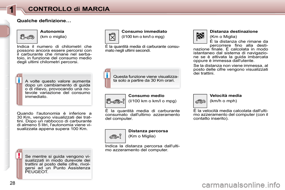 Peugeot 307 CC 2007.5  Manuale del proprietario (in Italian) i
i
!
28
CONTROLLO di MARCIA  Distanza destinazione  
 (Km o Miglia)  
 È  la  distanza  che  rimane  da  
�p�e�r�c�o�r�r�e�r�e�  �i� �n�o�  �a�l�l�a�  �d�e�s�t�i�-
�n�a�z�i�o�n�e�  �i� �n�a�l�e�.�  