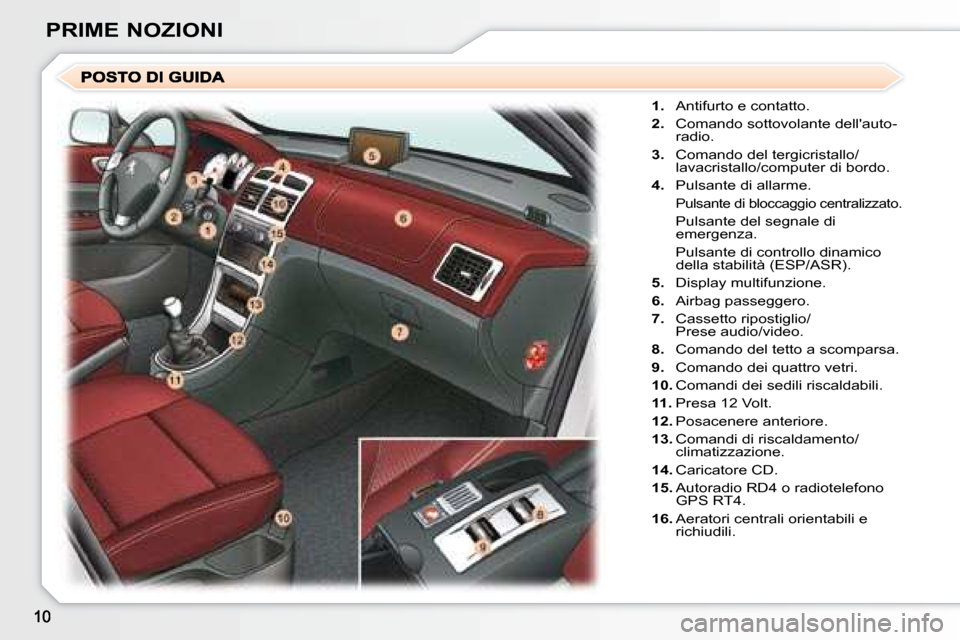 Peugeot 307 CC 2007.5  Manuale del proprietario (in Italian) PRIME NOZIONI
   
1.    Antifurto e contatto. 
  
2.    Comando sottovolante dellauto-
radio. 
  
3.    Comando del tergicristallo/
lavacristallo/computer di bordo. 
  
4.    Pulsante di allarme.   
