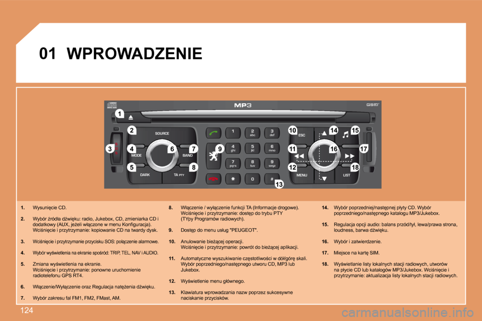 Peugeot 307 CC 2007.5  Instrukcja Obsługi (in Polish) 124
S
O S
SOURCE
MODE BAND ESC
2
abc
5
jkl
8
tuv 3
def
6
mno
9
wxyz
1 4
ghi
7
pqrs
0 # MENU LIST
TA 
PTY
DARK
�2
�1
�5
�3
4
�8�9 �1�0 �1�5
�1�1 �1�7 �1�8
�1�2 �1�6
�1�4
�7
�6
�1�3
�0�1
�1�. �  �W�y�s�