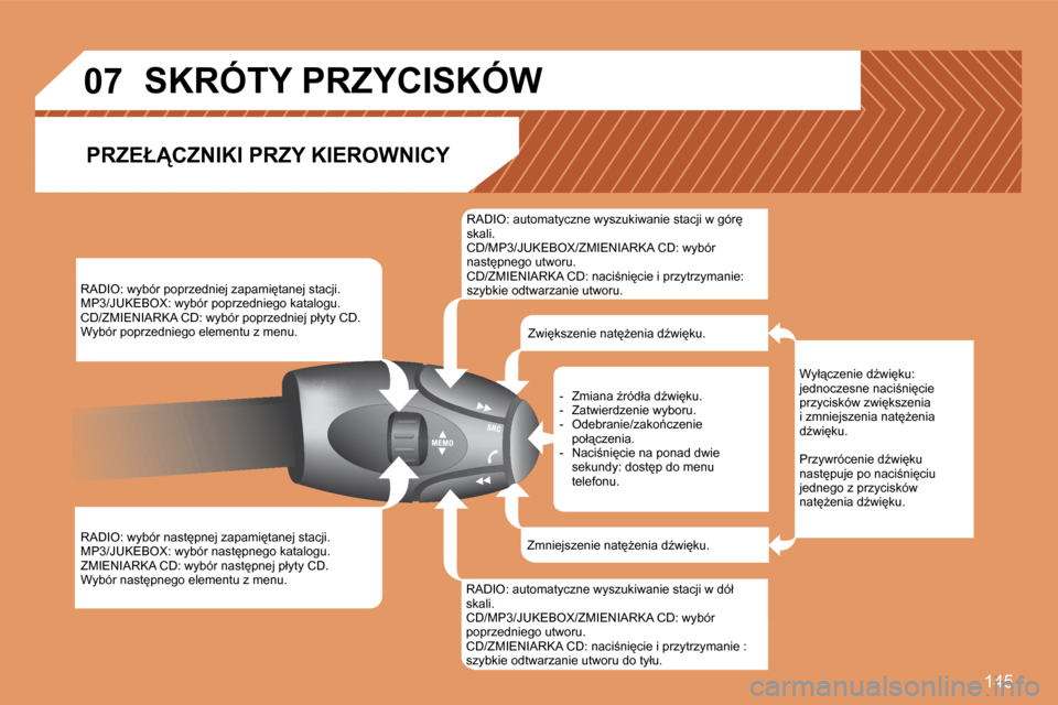 Peugeot 307 CC 2007.5  Instrukcja Obsługi (in Polish) 145
�0�7
�R�A�D�I�O�:� �w�y�b�ó�r� �p�o�p�r�z�e�d�n�i�e�j� �z�a�p�a�m�i
�t�a�n�e�j� �s�t�a�c�j�i�. 
�M�P�3�/�J�U�K�E�B�O�X�:� �w�y�b�ó�r� �p�o�p�r�z�e�d�n�i�e�g�o� �k�a�t�a�l�o�g�u�.
�C�D�/�Z�M�I�E