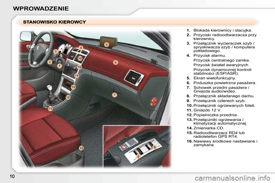 Peugeot 307 CC 2007.5  Instrukcja Obsługi (in Polish) WPROWADZENIE
   
1. � �  �B�l�o�k�a�d�a� �k�i�e�r�o�w�n�i�c�y� �i� �s�t�a�c�y�j�k�a�.� 
  
2. � �  �P�r�z�y�c�i�s�k�i� �r�a�d�i�o�o�d�t�w�a�r�z�a�c�z�a� �p�r�z�y� 
�k�i�e�r�o�w�n�i�c�y�.� 
  
3. � �  