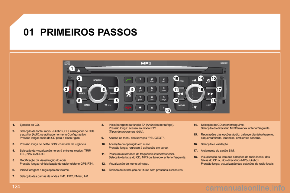 Peugeot 307 CC 2007.5  Manual do proprietário (in Portuguese) 124
S
O S
SOURCE
MODE BAND ESC
2
abc
5
jkl
8
tuv 3
def
6
mno
9
wxyz
1 4
ghi
7
pqrs
0 # MENU LIST
TA 
PTY
DARK
2
1
5
3 4
89 10 15
11 17 18
12 16
14
7
6
13
01
1.   Ejecção do CD.
2.   Selecção da fo