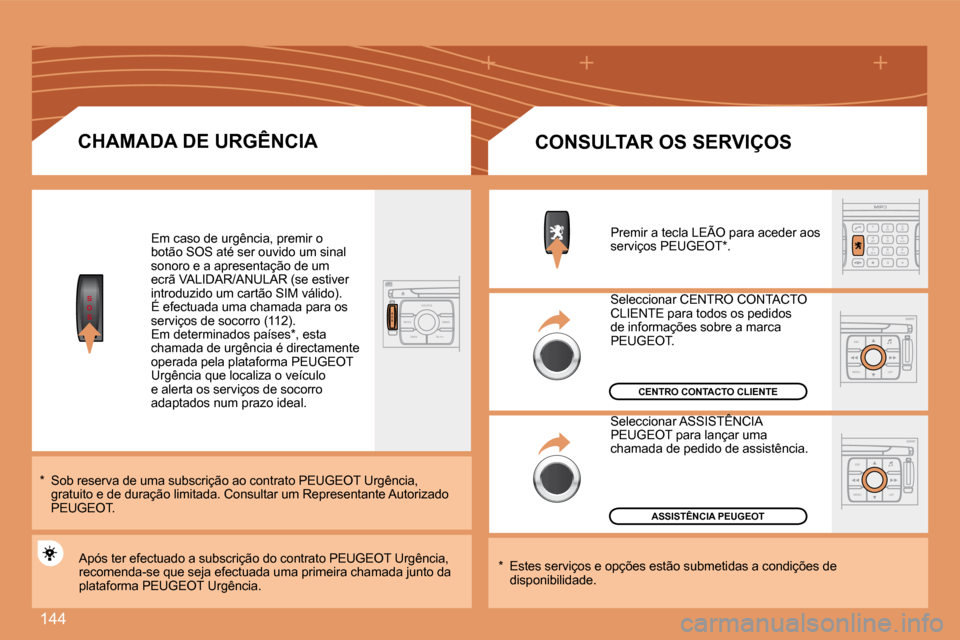 Peugeot 307 CC 2007.5  Manual do proprietário (in Portuguese) 144
S
O
SS
O SSOURCE
MODE BAND TPT
A  Y
DARK
2
abc
5
jkl
8
tuv 3
def
6
mno
9
wxyz
1 4
ghi
r
7
pq s
0 #
ESC
MENU LIST
ESC
MENU LIST
CHAMADA DE URGÊNCIA
Em caso de urgência, premir o  
botão SOS até