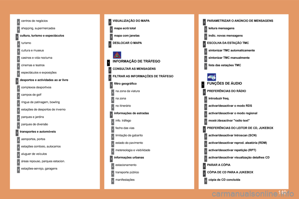 Peugeot 307 CC 2007.5  Manual do proprietário (in Portuguese) 149
4
4
4
4
4
4
4
4
3
4
4
4
4
3
3
4
4
1
2
3
4
4
4
3
4
4
4
4
4
1
2
3
3
3
3
3
3
3
3
2
3
2
2
3
3
3
3
22
4
4
2
4
4
3
3
4
4
4
3
3
22centros de negócios 
shopping, supermercados
�c�u�l�t�u�r�a�,�	�t�u�r�i�