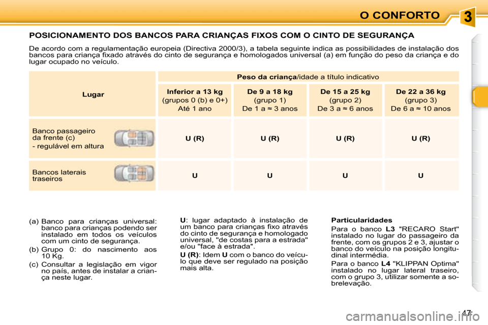 Peugeot 307 CC 2007.5  Manual do proprietário (in Portuguese) 47
O CONFORTO
 POSICIONAMENTO DOS BANCOS PARA CRIANÇAS FIXOS COM O CINTO DE SEGURANÇA 
  
U  :  lugar  adaptado  à  instalação  de 
�u�m� �b�a�n�c�o� �p�a�r�a� �c�r�i�a�n�ç�a�s� �i� �x�o� �a�t�r