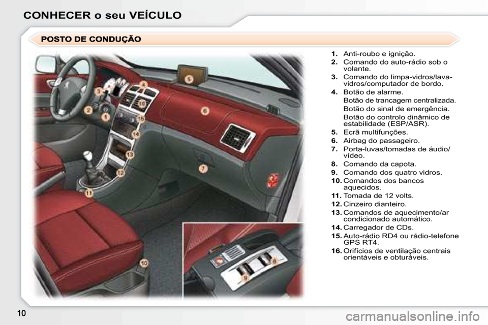 Peugeot 307 CC 2007.5  Manual do proprietário (in Portuguese) CONHECER o seu VEÍCULO
   
1.    Anti-roubo e ignição. 
  
2.    Comando do auto-rádio sob o 
volante. 
  
3.    Comando do limpa-vidros/lava-
vidros/computador de bordo. 
  
4.    Botão de alarm