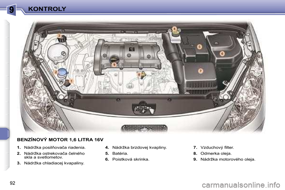 Peugeot 307 CC 2007.5  Užívateľská príručka (in Slovak) 92
KONTROLY
   
�1�. � �  �N�á�d�r�ž�k�a� �p�o�s�i�l3�o�v�a�č�a� �r�i�a�d�e�n�i�a�.� 
  
�2�. � �  �N�á�d�r�ž�k�a� �o�s�t�r�e�k�o�v�a�č�a� �č�e�l�n�é�h�o� 
skla a svetlometov. 
  
�3�. � �  �
