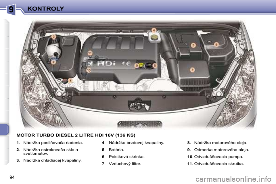 Peugeot 307 CC 2007.5  Užívateľská príručka (in Slovak) 94
KONTROLY
�	�	�M�O�T�O�R�	�T�U�R�B�O�	�D�I�E�S�E�L�	�2�	�L�I�T�R�E�	�H�D�I�	�1�6�V�	�(�1�3�6�	�K�S�)�	
   
�1 �.� �  � �N�á�d�r�ž�k�a� �p�o�s�i�l3�o�v�a�č�a� �r�i�a�d�e�n�i�a�.� � 
  
2 �.� �  �
