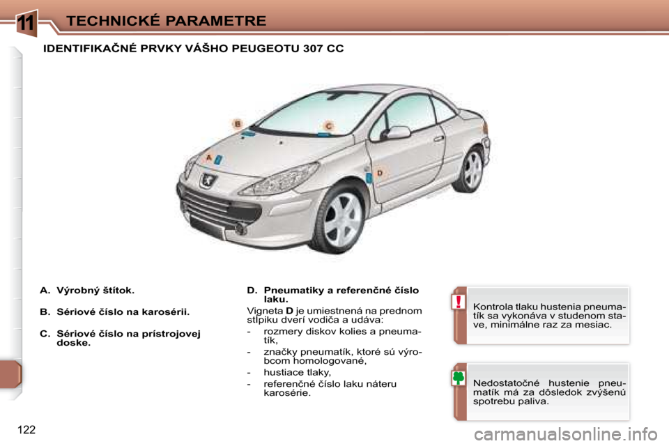Peugeot 307 CC 2007.5  Užívateľská príručka (in Slovak) 11
!
�1�2�2
TECHNICKÉ PARAMETRE
�	�	�	�I�D�E�N�T�I�F�I�K�A�Č�N�É�	�P�R�V�K�Y�	�V�Á�Š�H�O�	�P�E�U�G�E�O�T�U�	�3�0�7�	�C�C�	�	
  
D.     �P�n�e�u�m�a�t�i�k�y�	�a�	�r�e�f�e�r�e�n�č�n�é�	�č�í�s�l
