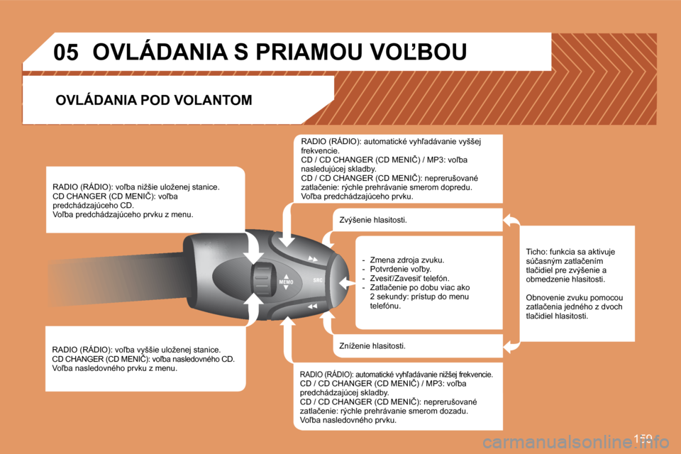 Peugeot 307 CC 2007.5  Užívateľská príručka (in Slovak) 159
05
�R�A�D�I�O� �(�R�Á�D�I�O�)�:� �v�o-�b�a� �v�y�š�š�i�e� �u�l�o�ž�e�n�e�j� �s�t�a�n�i�c�e�. 
�C�D� �C�H�A�N�G�E�R� �(�C�D� �M�E�N�I�Č�)�:� �v�o-�b�a� �n�a�s�l�e�d�o�v�n�é�h�o� �C�D�.
�V�o