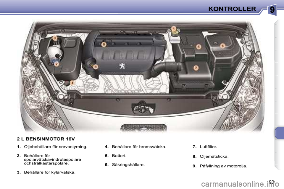 Peugeot 307 CC 2007.5  Ägarmanual (in Swedish) 93
KONTROLLER
   
1.     Oljebehållare för servostyrning.  
  
2.     Behållare för 
spolarvätskavindrutespolare  
ochstrålkastarspolare.  
  
3.     Behållare för kylarvätska.     
4.     Be