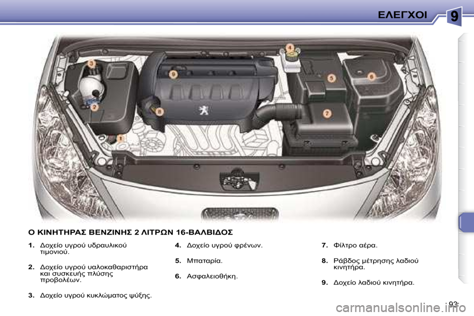 Peugeot 307 CC 2007.5  Εγχειρίδιο χρήσης (in Greek) 93
