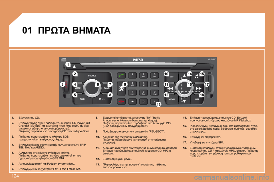 Peugeot 307 CC 2007.5  Εγχειρίδιο χρήσης (in Greek) �1�2�4
S
O S
SOURCE
MODE BAND ESC
2
abc
5
jkl
8
tuv 3
def
6
mno
9
wxyz
1 4
ghi
7
pqrs
0 # MENU LIST
TA 
PTY
DARK
�2
1
�5
3 4
89 10
�1�5
11 17 18
�1�2 �1�6
14
7
�6
13
01
�1�. �  