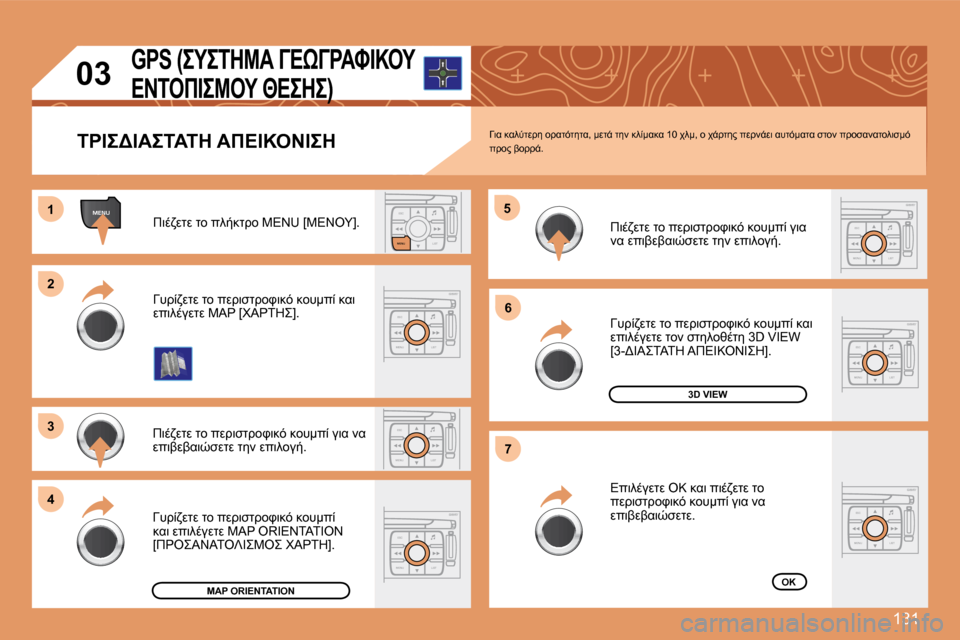 Peugeot 307 CC 2007.5  Εγχειρίδιο χρήσης (in Greek) 131
ESC
MENU LIST
MENU
ESC
MENU LIST
ESC
LIST
MENU
ESC
MENU LIST
ESC
MENU LIST
1 
�2 
3 
4 �5
�6 
7
ESC
MENU LIST
ESC
MENU LIST
03
H7K� 8K9GOM!5� =!KOFO5OK�,� :MO-� O5;� 8