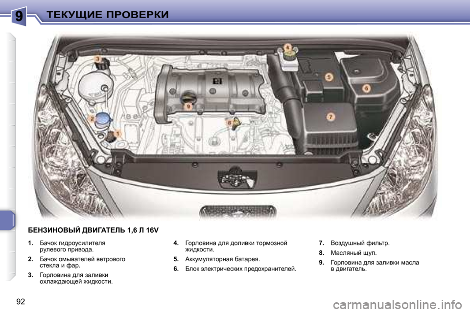 Peugeot 307 CC 2007.5  Инструкция по эксплуатации (in Russian) 92
i?ajpB?� fgeY?gaB
   
�1�. � �  Xwqhd� zb^jhmkbebl_ey� 
jme_yhzh� ijbyh^w�.� � 
  
�2�. � �  Xwqhd� hfuywl_e_c� y_ljhyhzh� 
