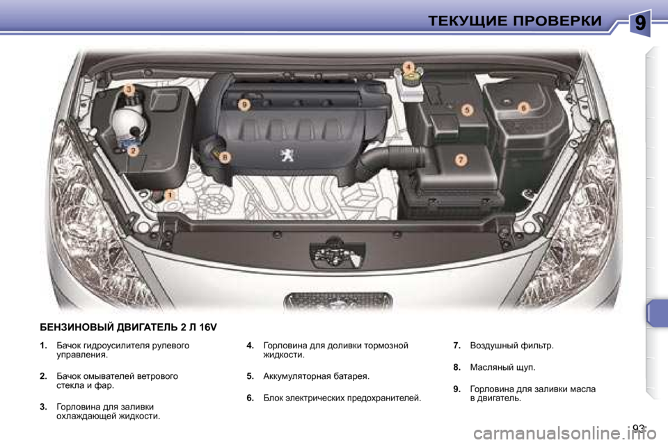 Peugeot 307 CC 2007.5  Инструкция по эксплуатации (in Russian) �9�3
i?ajpB?� fgeY?gaB
 
�1�. � �  � Xwqhd� zb^jhmkbebl_ey� jme_yhzh� 
mijwye_Öby�.
  
�2�. � �  � Xwqhd� hfuywl_e_c� y_ljhyh