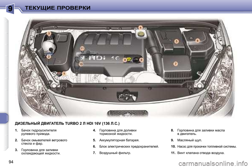 Peugeot 307 CC 2007.5  Инструкция по эксплуатации (in Russian) 94
i?ajpB?� fgeY?gaB
� >BA?bsdrC� >YB=Wi?bs� �T�U�R�B�O� �2� b� �H�D�I� �1�6�V� �(�1�3�6� b�.h�.�)� 
 
�1�. � �  � Xwqhd� zb^jhmkbebl_ey� 
jme