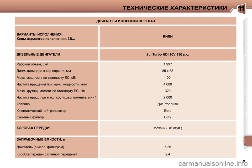 Peugeot 307 CC 2007.5  Инструкция по эксплуатации (in Russian) 11
�1�1�7
i?ldBn?haB?� lWgWai?gBhiBaB
   
>YB=Wi?bB� B� aegeXaB� f?g?>Wn    
  
YWgBWdir� Bhfebd?dBv�:�    
  
ah^u� ywjbw