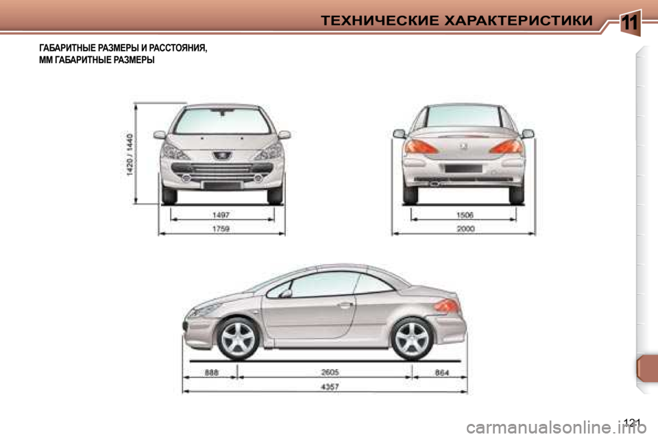 Peugeot 307 CC 2007.5  Инструкция по эксплуатации (in Russian) 11
121
i?ldBn?haB?� lWgWai?gBhiBaB
� � � � � � =WXWgBidr?� gWAc?gr� B� gWhhievdBv�,� 
cc� =WXWgBidr?� gWAc?gr� �    