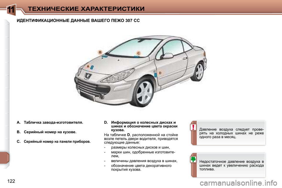 Peugeot 307 CC 2007.5  Инструкция по эксплуатации (in Russian) 11
!
122
i?ldBn?haB?� lWgWai?gBhiBaB
� � B>?diBkBaWmBeddr?� >Wddr?� YWo?=e� f?@e� �3�0�7� hh� � 
  
�D�.     BÖnhjfwpby� h� dh