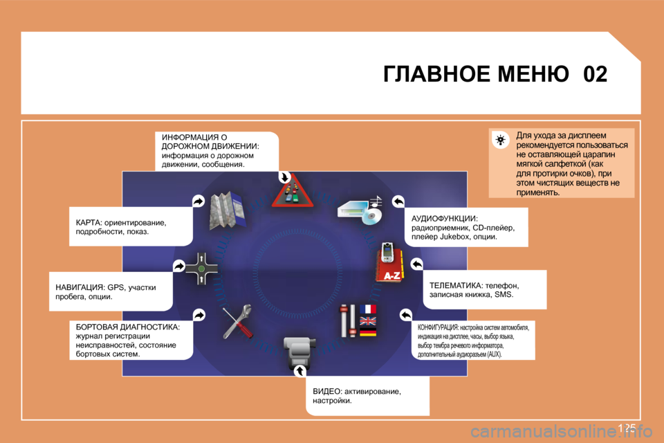 Peugeot 307 CC 2007.5  Инструкция по эксплуатации (in Russian) 125
�0�2
=bWYde?� c?du
aWgiW�:� hjb_ÖlbjhywÖb_�,�  
ih^jhxÖhklb�,� ihdwa�. Wj>_ekjdam__�:� 
jw^bhijb_fÖbd�,� �C�D�-ie_c_