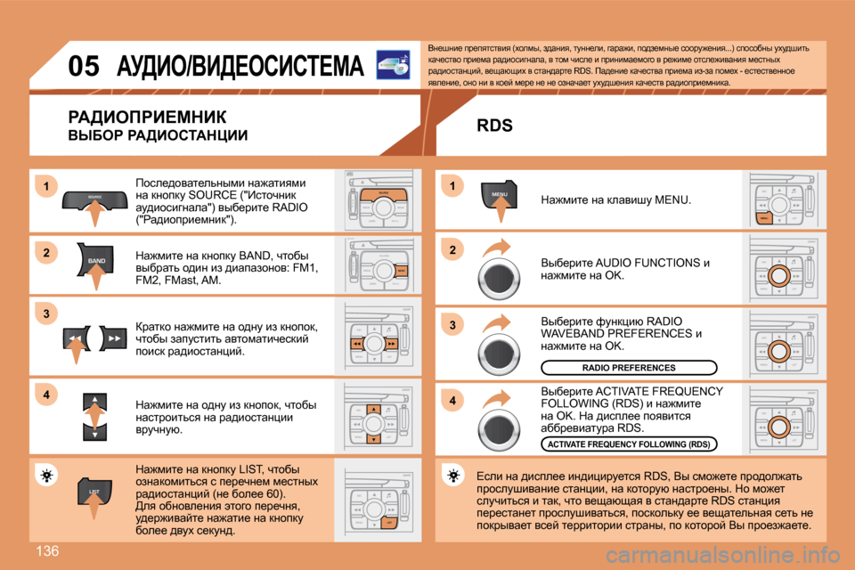 Peugeot 307 CC 2007.5  Инструкция по эксплуатации (in Russian) 136
�1 
�2 
�3 
4S
O S SOURCE
MODE BAND TPT
A  Y
DARKSOURCE
S
O S SOURCE
MODE BAND TPT
A  Y
DARKBAND
SOURCE
BAND
ESC
MENU LIST
LIST
ESC LIST
MENU
MENU
ESC
MENU LIST
ESC
MENU LIST
ESC
MENU LIST
�1 
�2 