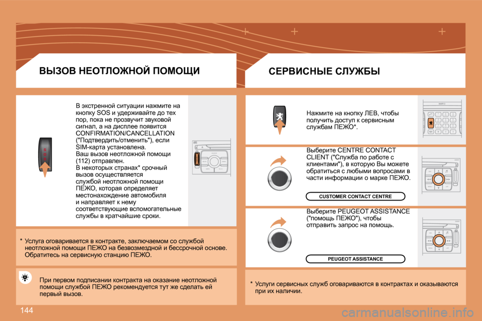 Peugeot 307 CC 2007.5  Инструкция по эксплуатации (in Russian) �1�4�4
S
O
SS
O SSOURCE
MODE BAND TPT
A  Y
DARK
2
abc
5
jkl
8
tuv 3
def
6
mno
9
wxyz
1 4
ghi
r
7
pq s
0 #
ESC
MENU LIST
ESC
MENU LIST
YrAeY� d?eibe@deC� fecepB
Y� wdklj_Ö