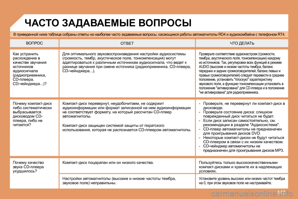 Peugeot 307 CC 2007.5  Инструкция по эксплуатации (in Russian) 163
Y� ijby_^_ÖÖhc� Öb`_� lwxebé_� khxjwÖu� hly_lu� Öw� Öwbxhe__� qwklh� aw^wyw_fu_� yhijhku�,� dwkwxsb_ky� jwx