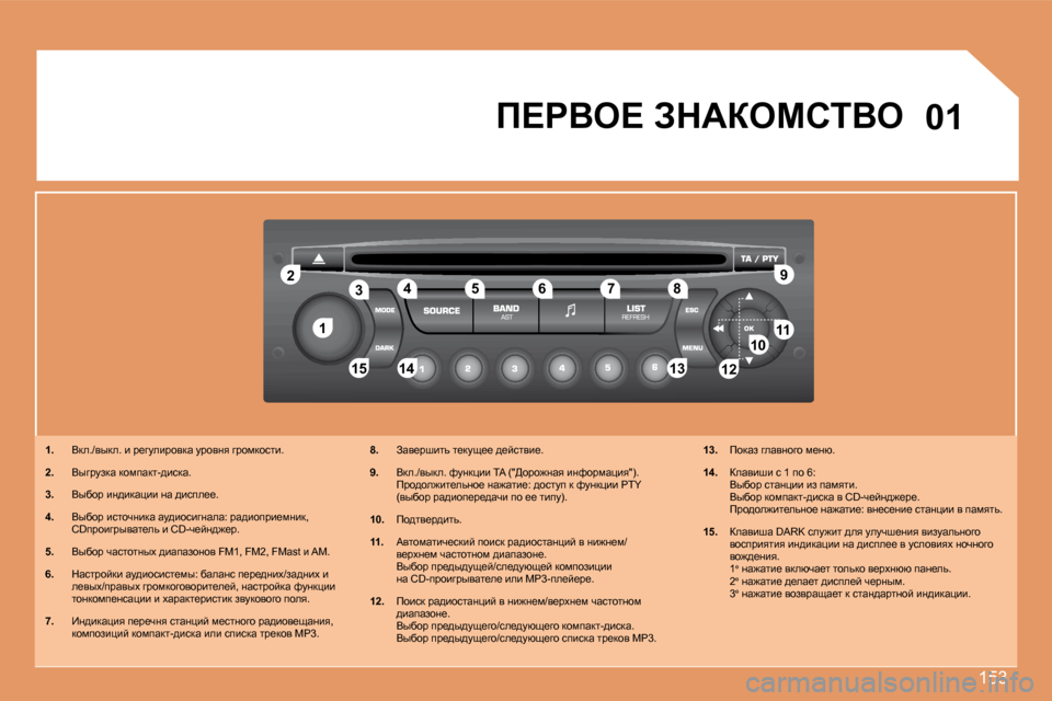 Peugeot 307 CC 2007.5  Инструкция по эксплуатации (in Russian) 153
�1
�2
�1�0�1�1
�1�2
�1�3
�1�4
�1�5
�3 4
�5 �6 �7 �8 �9
�1�2�0�1
f?gYe?� AdWaechiYe
�1�. �  Yde�.�/yude�.� b� j_zmebjhydw� mjhyÖy� zjhfdhklb�.
�2�