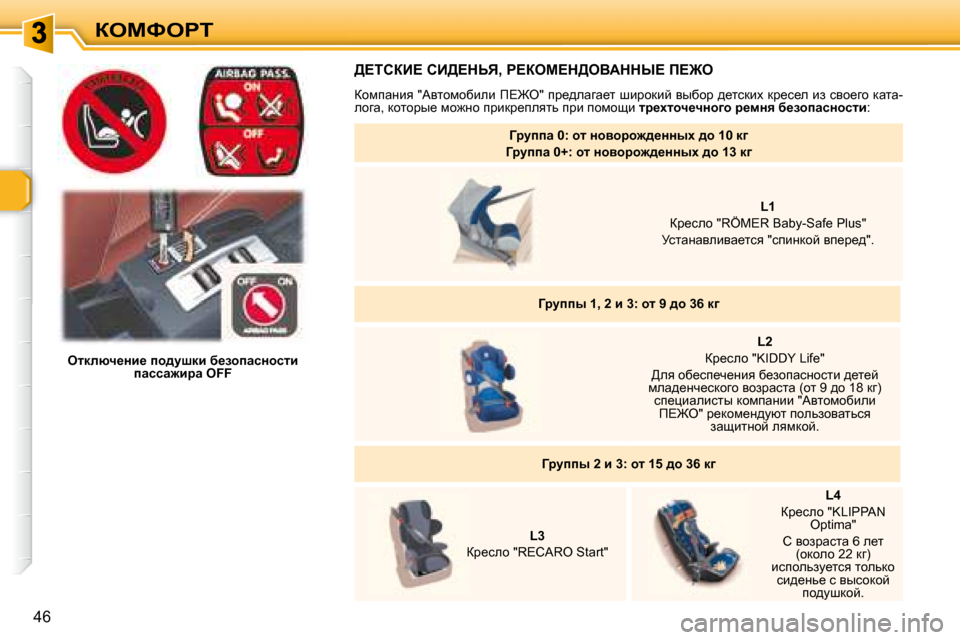 Peugeot 307 CC 2007.5  Инструкция по эксплуатации (in Russian) 46
aeckegi
� � � � eldexq_Öb_� ih^mrdb� x_ahiwkÖhklb� iwkkw`bjw� �O�F�F� � � � 
� >?ihaB?� hB>?dsv�,� g?aec?d>eYWddr?� f?