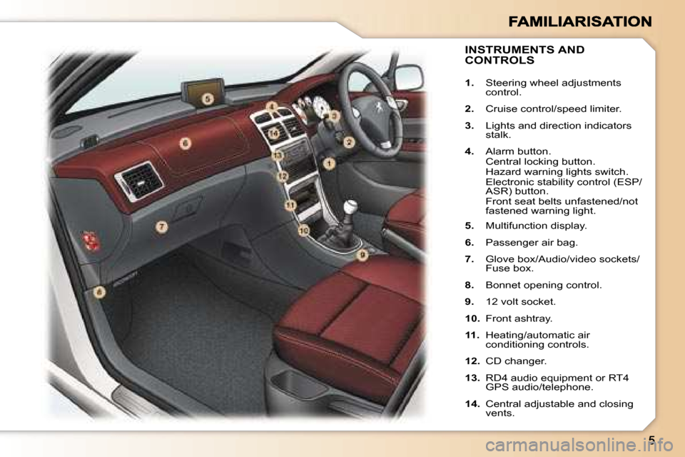 Peugeot 307 CC 2007  Owners Manual �I�N�S�T�R�U�M�E�N�T�S� �A�N�D�  
�C�O�N�T�R�O�L�S
�1�.�  �S�t�e�e�r�i�n�g� �w�h�e�e�l� �a�d�j�u�s�t�m�e�n�t�s� �c�o�n�t�r�o�l�.
�2�.�  �C�r�u�i�s�e� �c�o�n�t�r�o�l�/�s�p�e�e�d� �l�i�m�i�t�e�r�.
�3�.�