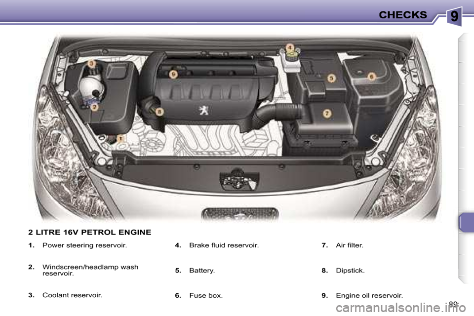 Peugeot 307 CC 2007  Owners Manual �8�9
�1�.�  �P�o�w�e�r� �s�t�e�e�r�i�n�g� �r�e�s�e�r�v�o�i�r�.
�2�.�  �W�i�n�d�s�c�r�e�e�n�/�h�e�a�d�l�a�m�p� �w�a�s�h� �r�e�s�e�r�v�o�i�r�.
�3�.�  �C�o�o�l�a�n�t� �r�e�s�e�r�v�o�i�r�.
�4�.�  �B�r�a�k